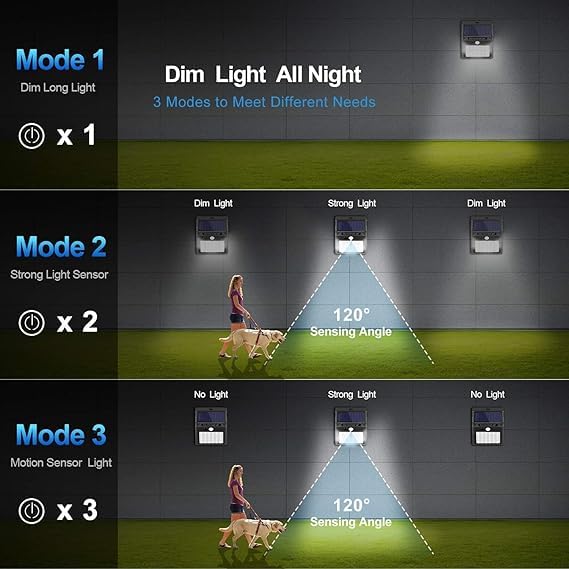 Soler Lemp Night Wireless Light (Multicolor) - Familymart4u
